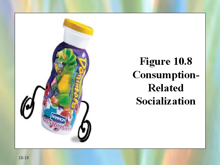 Figure 10. 8 Consumption. Related Socialization 10 -19 