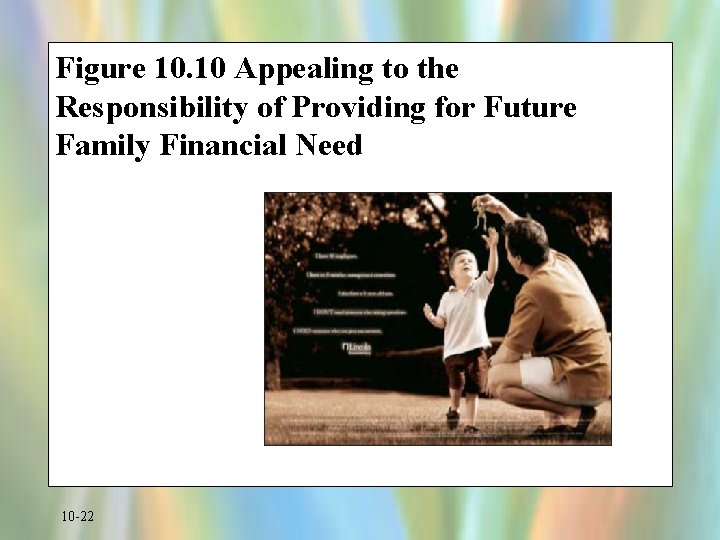 Figure 10. 10 Appealing to the Responsibility of Providing for Future Family Financial Need