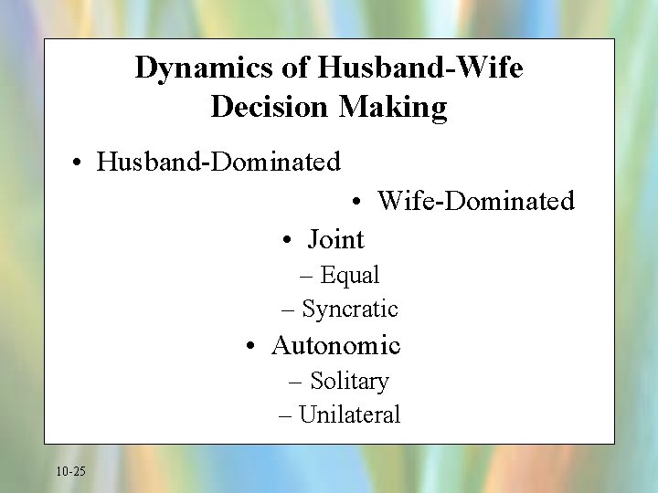 Dynamics of Husband-Wife Decision Making • Husband-Dominated • Wife-Dominated • Joint – Equal –