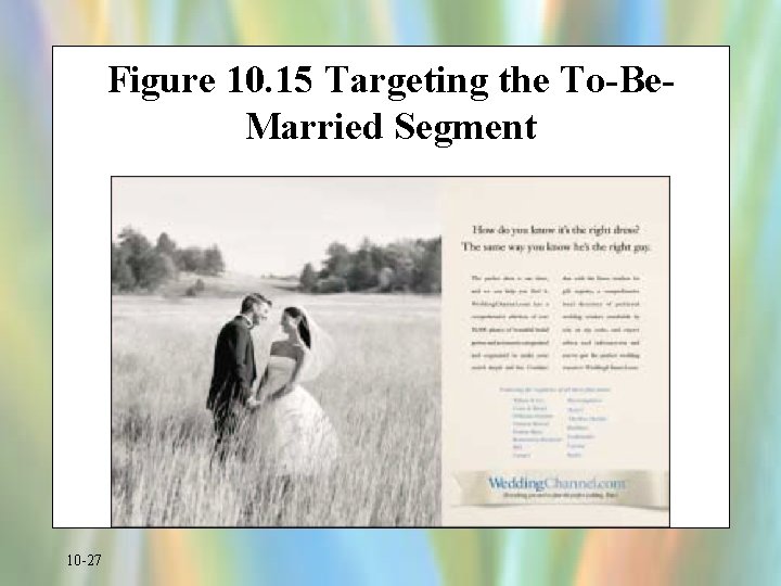 Figure 10. 15 Targeting the To-Be. Married Segment 10 -27 