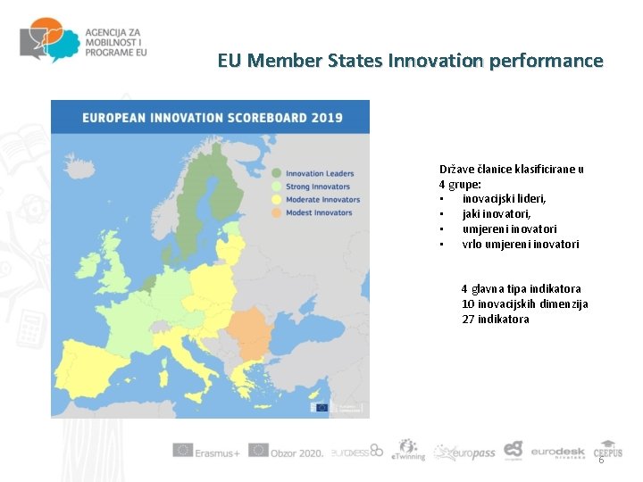 EU Member States Innovation performance Države članice klasificirane u 4 grupe: • inovacijski lideri,