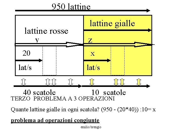 950 lattine rosse y lattine gialle z 20 x lat/s 40 scatole 10 scatole