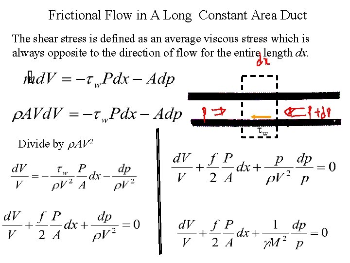 Frictional Flow in A Long Constant Area Duct The shear stress is defined as