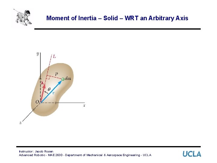 Moment of Inertia – Solid – WRT an Arbitrary Axis Instructor: Jacob Rosen Advanced