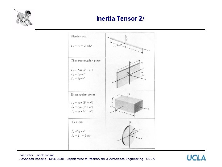 Inertia Tensor 2/ Instructor: Jacob Rosen Advanced Robotic - MAE 263 D - Department