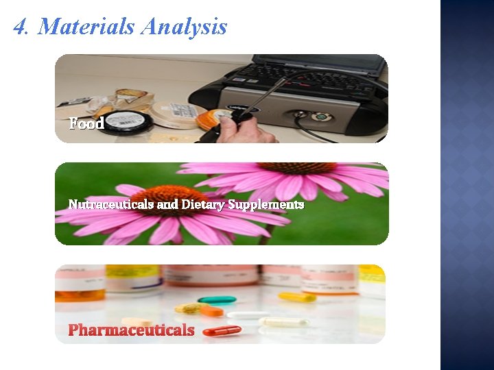4. Materials Analysis Food Nutraceuticals and Dietary Supplements Pharmaceuticals 