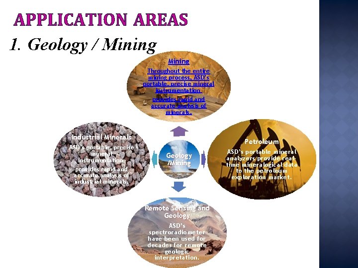 APPLICATION AREAS 1. Geology / Mining Throughout the entire mining process, ASD’s portable, precise