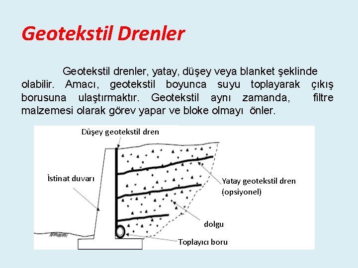 Geotekstil Drenler Geotekstil drenler, yatay, düşey veya blanket şeklinde olabilir. Amacı, geotekstil boyunca suyu