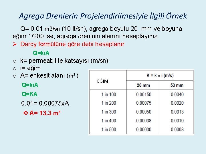 Agrega Drenlerin Projelendirilmesiyle İlgili Örnek Q= 0. 01 m 3/sn (10 lt/sn), agrega boyutu