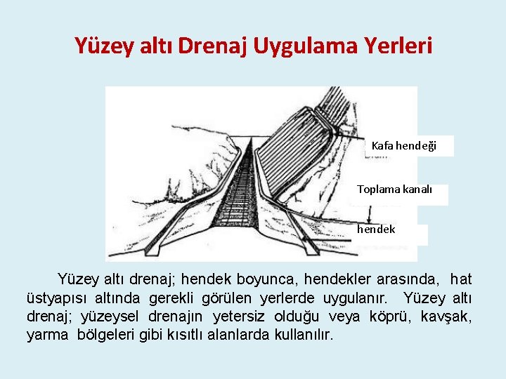 Yüzey altı Drenaj Uygulama Yerleri Kafa hendeği Toplama kanalı hendek Yüzey altı drenaj; hendek