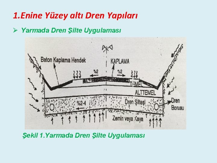 1. Enine Yüzey altı Dren Yapıları Ø Yarmada Dren Şilte Uygulaması Şekil 1. Yarmada