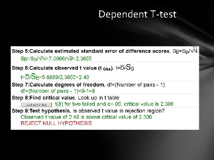 Dependent T-test 