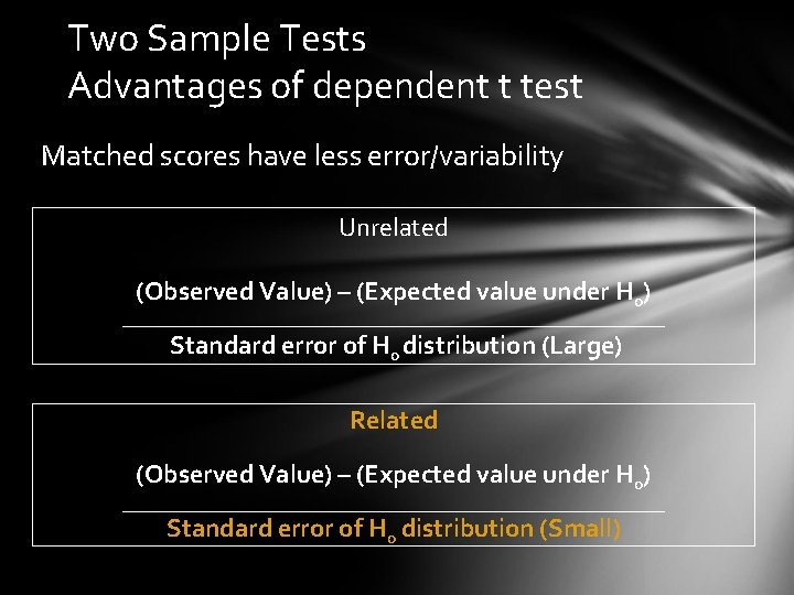 Two Sample Tests Advantages of dependent t test Matched scores have less error/variability Unrelated
