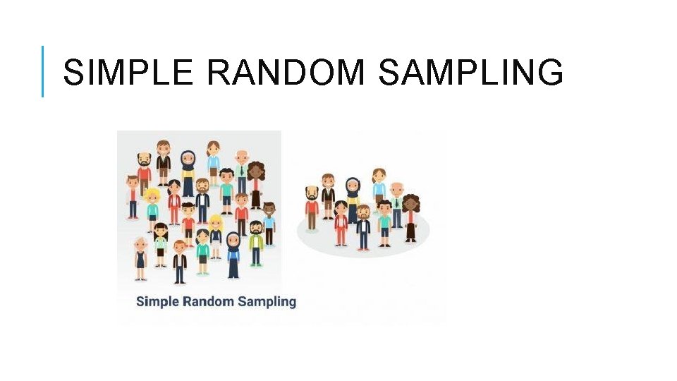 SIMPLE RANDOM SAMPLING 