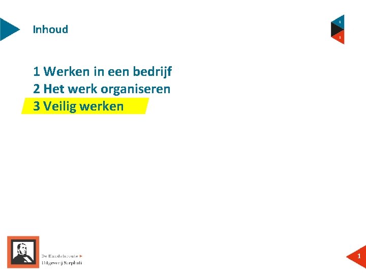 Inhoud 1 Werken in een bedrijf 2 Het werk organiseren 3 Veilig werken 1