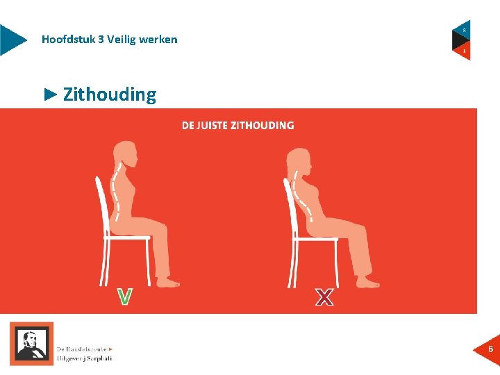 Hoofdstuk 3 Veilig werken ► Zithouding 6 