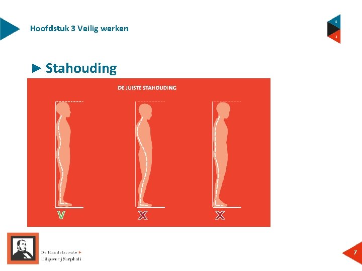 Hoofdstuk 3 Veilig werken ► Stahouding 7 