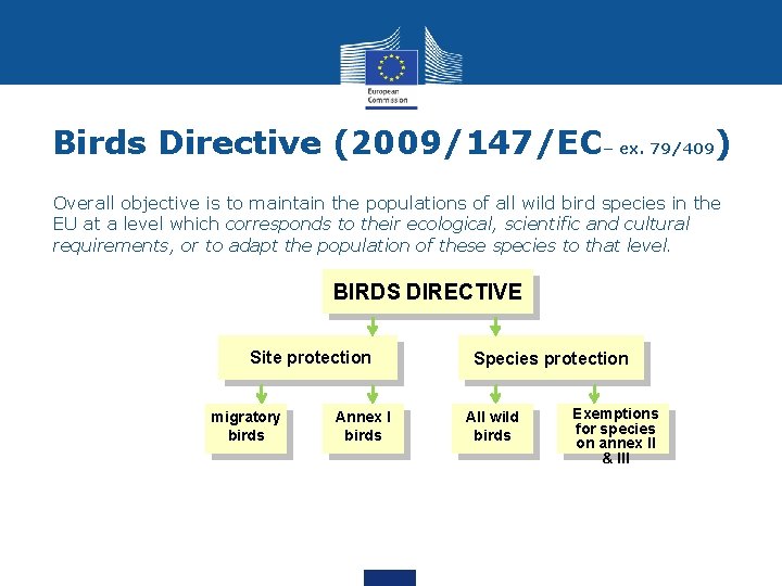 Birds Directive (2009/147/EC– ex. 79/409) Overall objective is to maintain the populations of all