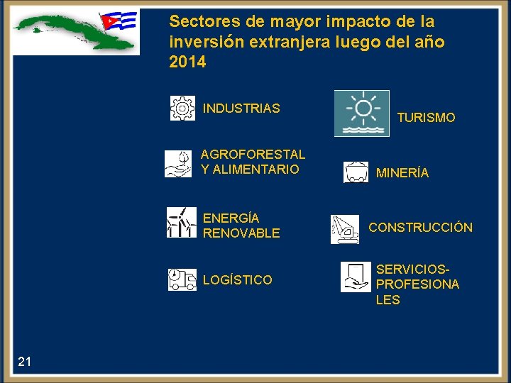 Sectores de mayor impacto de la inversión extranjera luego del año 2014 INDUSTRIAS AGROFORESTAL