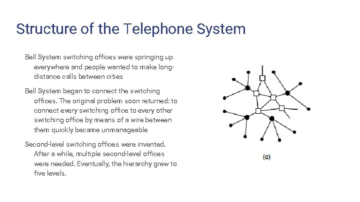 Structure of the Telephone System Bell System switching offices were springing up everywhere and