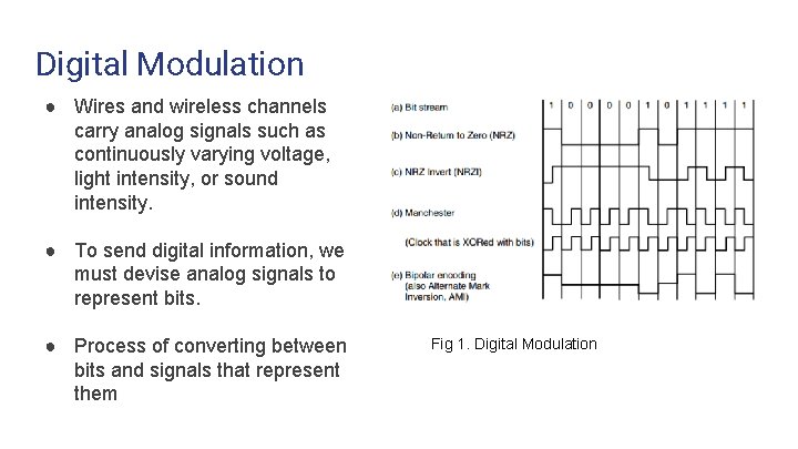 Digital Modulation ● Wires and wireless channels carry analog signals such as continuously varying