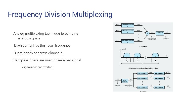 Frequency Division Multiplexing Analog multiplexing technique to combine analog signals Each carrier has their