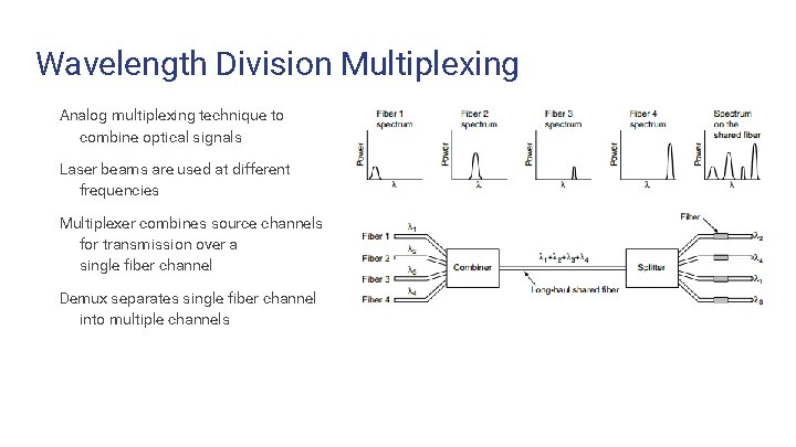 Wavelength Division Multiplexing Analog multiplexing technique to combine optical signals Laser beams are used