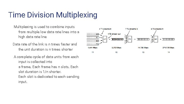 Time Division Multiplexing is used to combine inputs from multiple low data rate lines