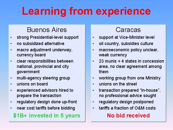 Learning from experience Buenos Aires • • • strong Presidential-level support no subsidized alternative