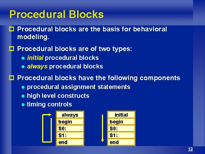 Procedural Blocks p Procedural blocks are the basis for behavioral modeling. p Procedural blocks