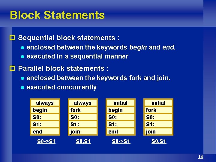 Block Statements p Sequential block statements : enclosed between the keywords begin and end.