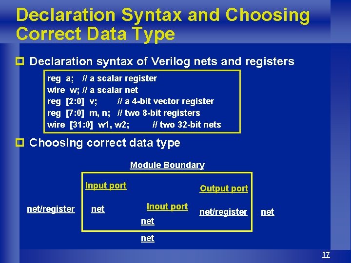 Declaration Syntax and Choosing Correct Data Type p Declaration syntax of Verilog nets and