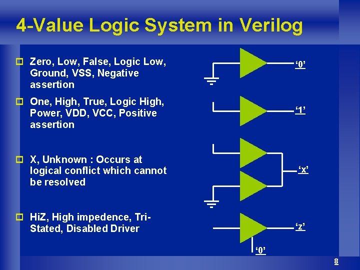 4 -Value Logic System in Verilog p Zero, Low, False, Logic Low, Ground, VSS,