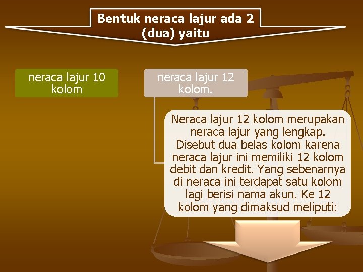 Bentuk neraca lajur ada 2 (dua) yaitu neraca lajur 10 kolom neraca lajur 12