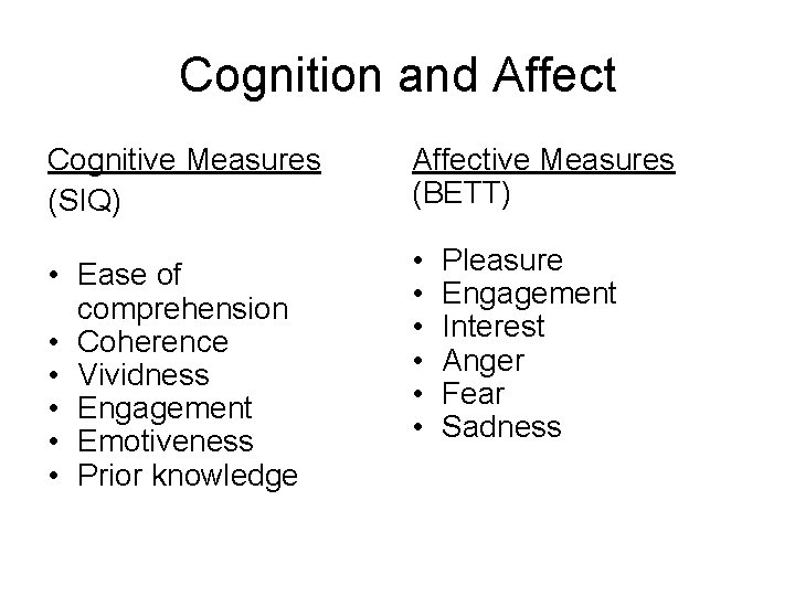 Cognition and Affect Cognitive Measures (SIQ) Affective Measures (BETT) • Ease of comprehension •