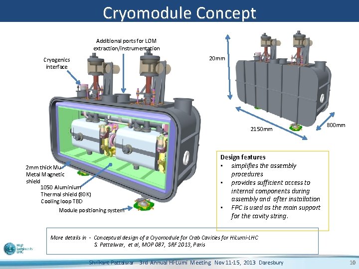 Cryomodule Concept Additional ports for LOM extraction/instrumentation 1520 mm Cryogenics interface 2150 mm 2