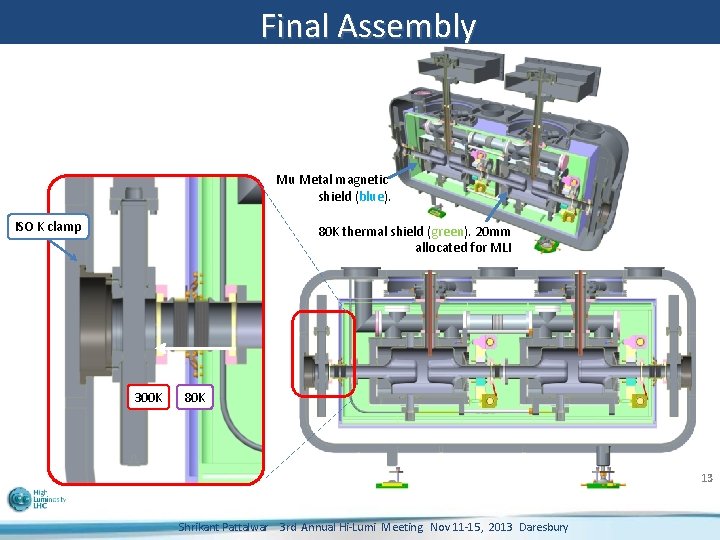 Final Assembly Mu Metal magnetic shield (blue). ISO K clamp 80 K thermal shield