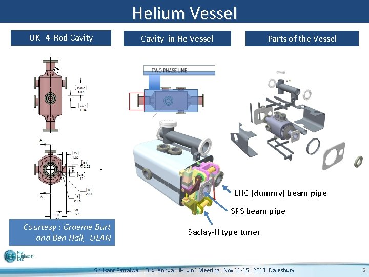 Helium Vessel UK 4 -Rod Cavity in He Vessel Parts of the Vessel LHC