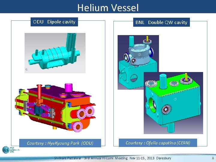 Helium Vessel ODU Dipole cavity Courtesy : Hye. Kyoung Park (ODU) BNL Double QW