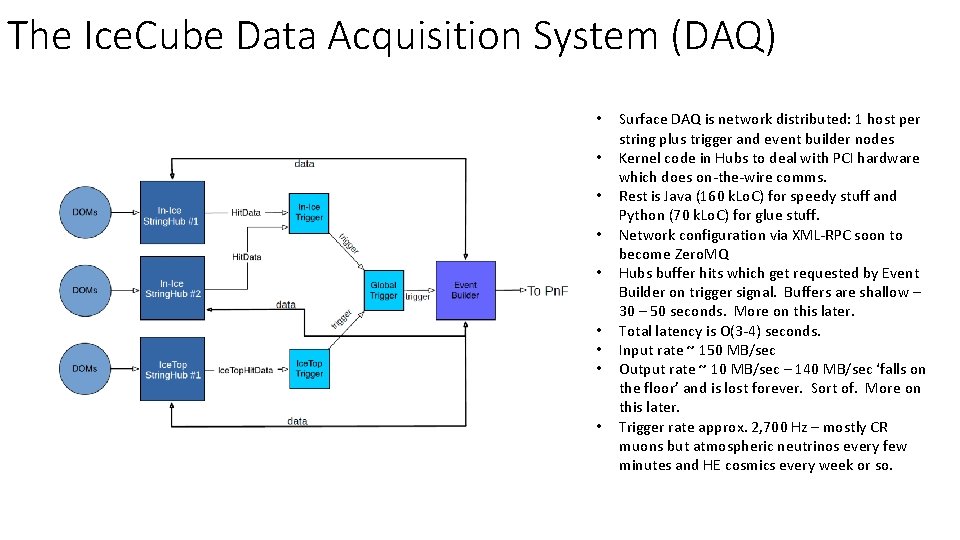 The Ice. Cube Data Acquisition System (DAQ) • • • Surface DAQ is network