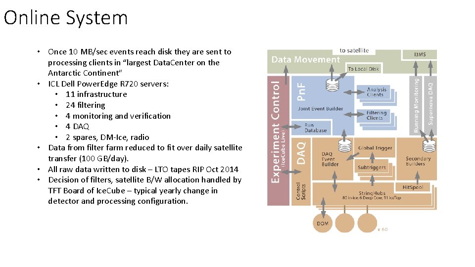 Online System • Once 10 MB/sec events reach disk they are sent to processing