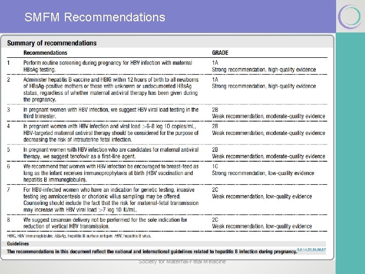 SMFM Recommendations Society for Maternal-Fetal Medicine 