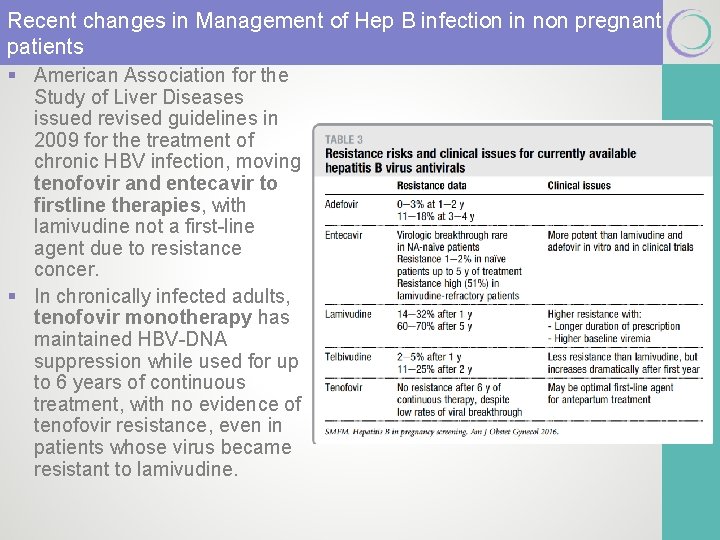 Recent changes in Management of Hep B infection in non pregnant patients § American