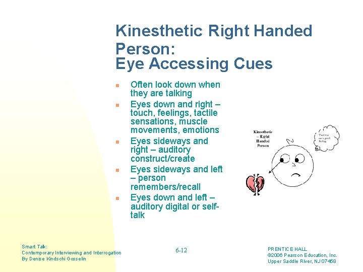 Kinesthetic Right Handed Person: Eye Accessing Cues n n n Smart Talk: Contemporary Interviewing