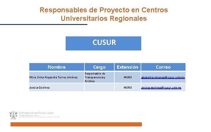 Responsables de Proyecto en Centros Universitarios Regionales CUSUR Nombre Mtra. Erika Alejandra Torres Jiménez