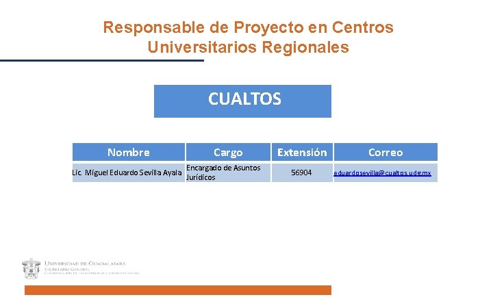 Responsable de Proyecto en Centros Universitarios Regionales CUALTOS Nombre Lic. Miguel Eduardo Sevilla Ayala