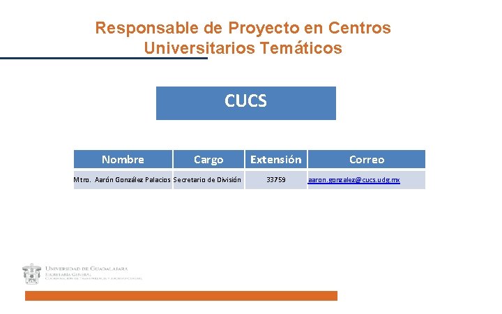 Responsable de Proyecto en Centros Universitarios Temáticos CUCS Nombre Cargo Mtro. Aarón González Palacios