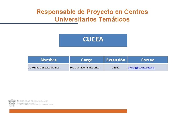 Responsable de Proyecto en Centros Universitarios Temáticos CUCEA Nombre Lic. Ofelia González Gómez Cargo