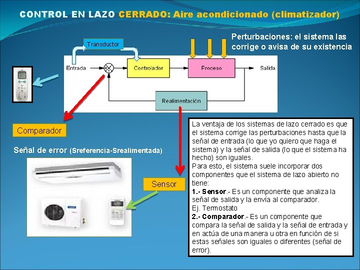 CONTROL EN LAZO CERRADO: Aire acondicionado (climatizador) Perturbaciones: el sistema las corrige o avisa