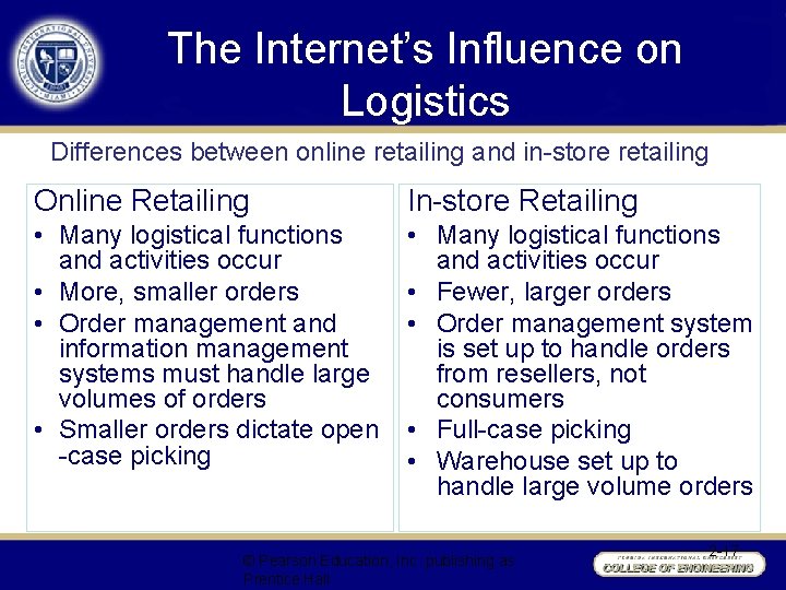 The Internet’s Influence on Logistics Differences between online retailing and in-store retailing Online Retailing